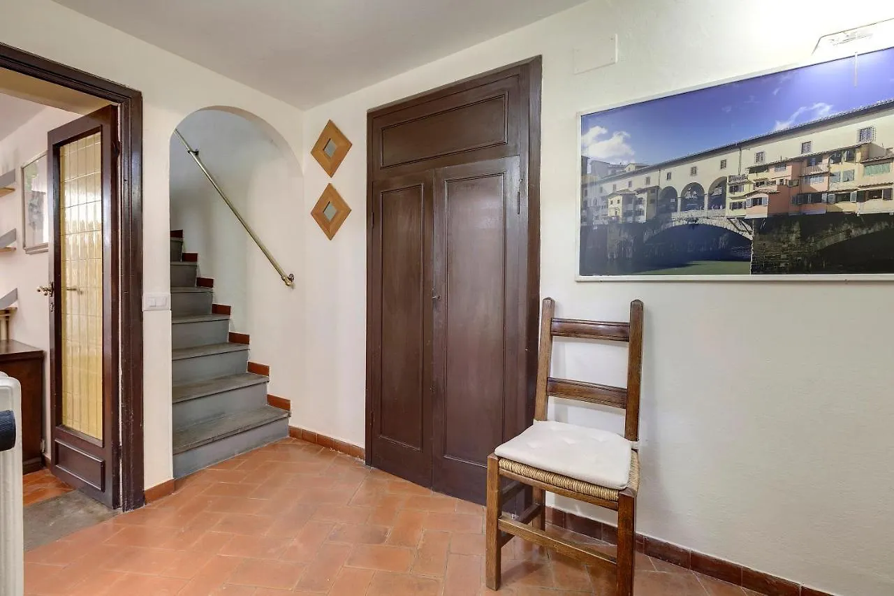 Florentine Style Apartment Florenz